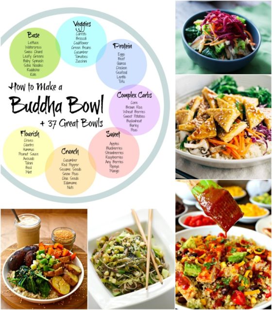 Buddha-Bowl-the good hearted woman